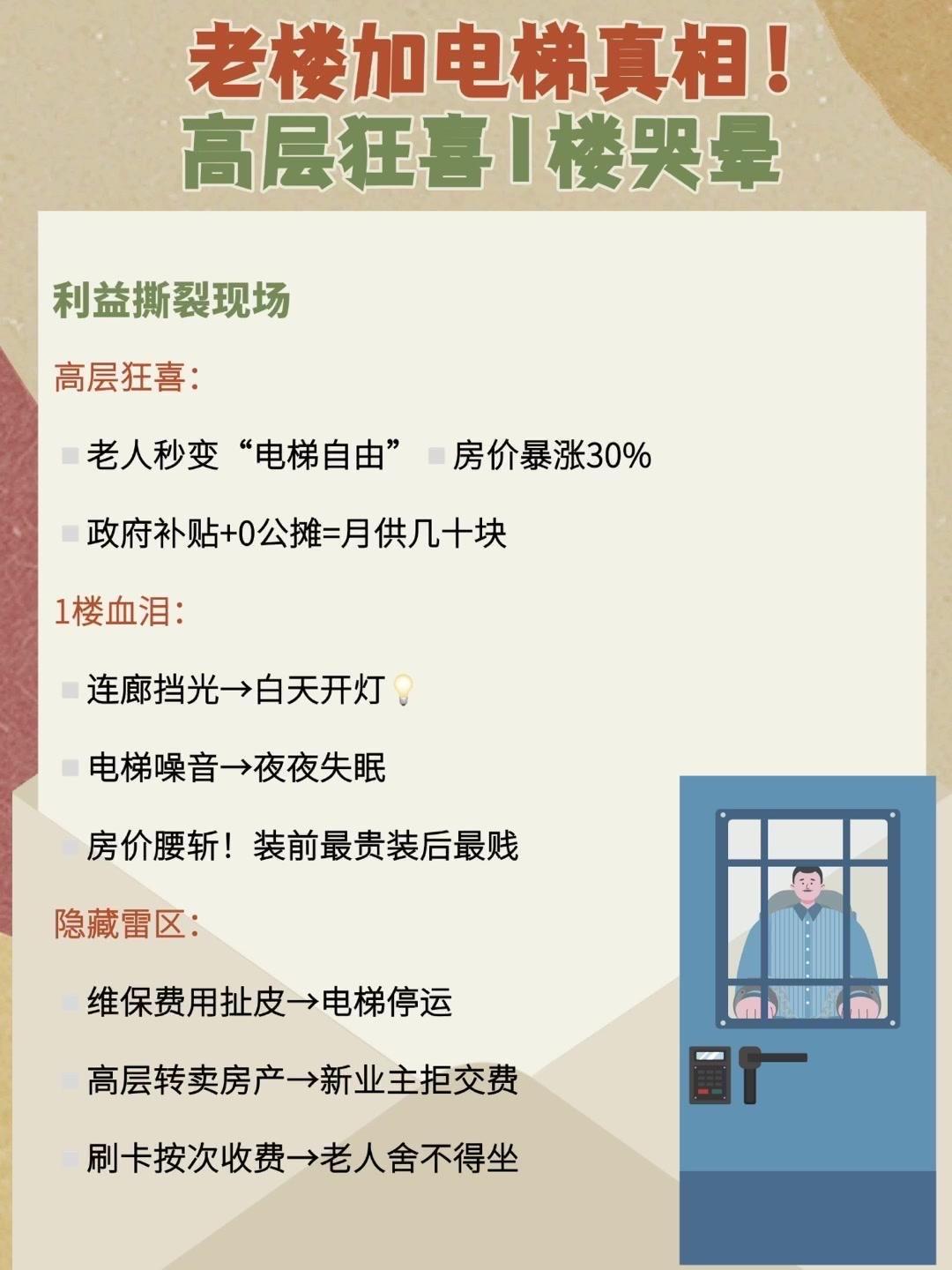老楼加装电梯，一楼你愿意吗？🌿老楼加装电梯的消息传来时，我犹豫了很久。之前总觉