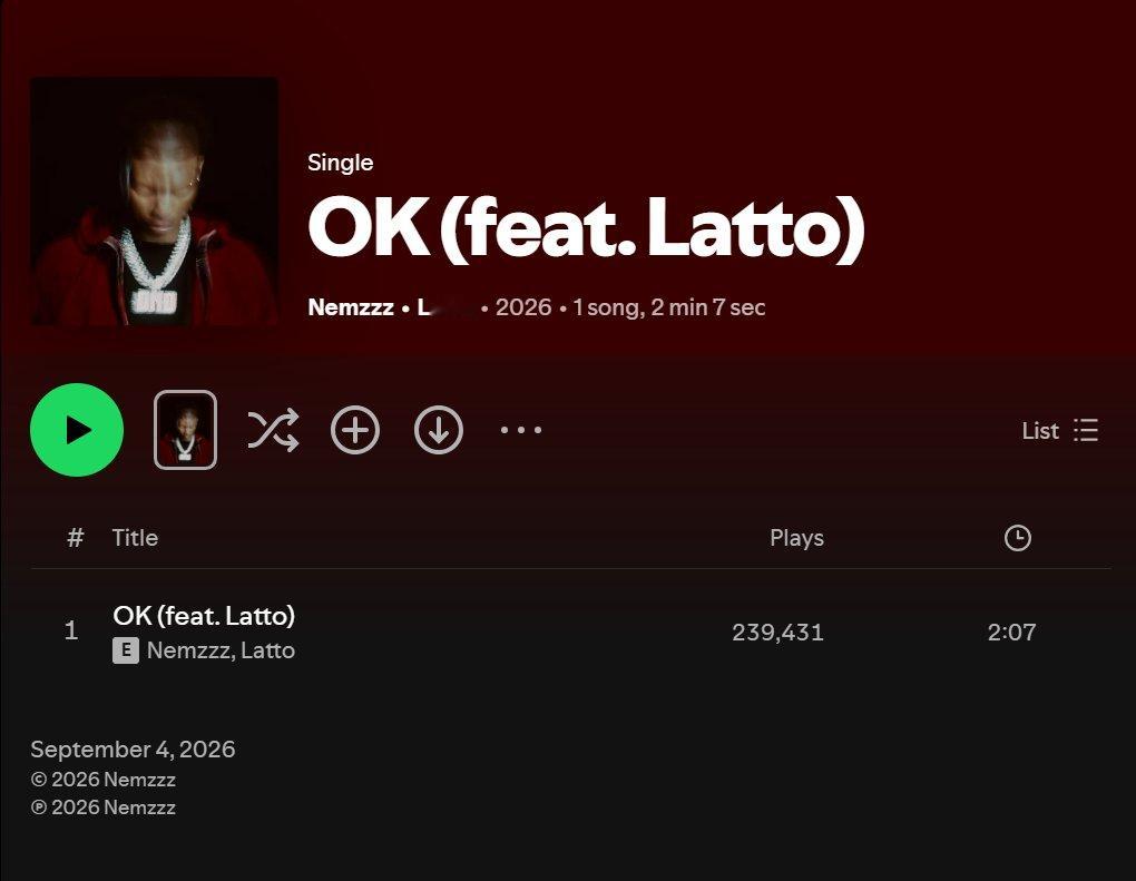 【数据小报】饶舌大妈妈 Latto 助阵 Nemzzz新单曲《OK》首日Spot