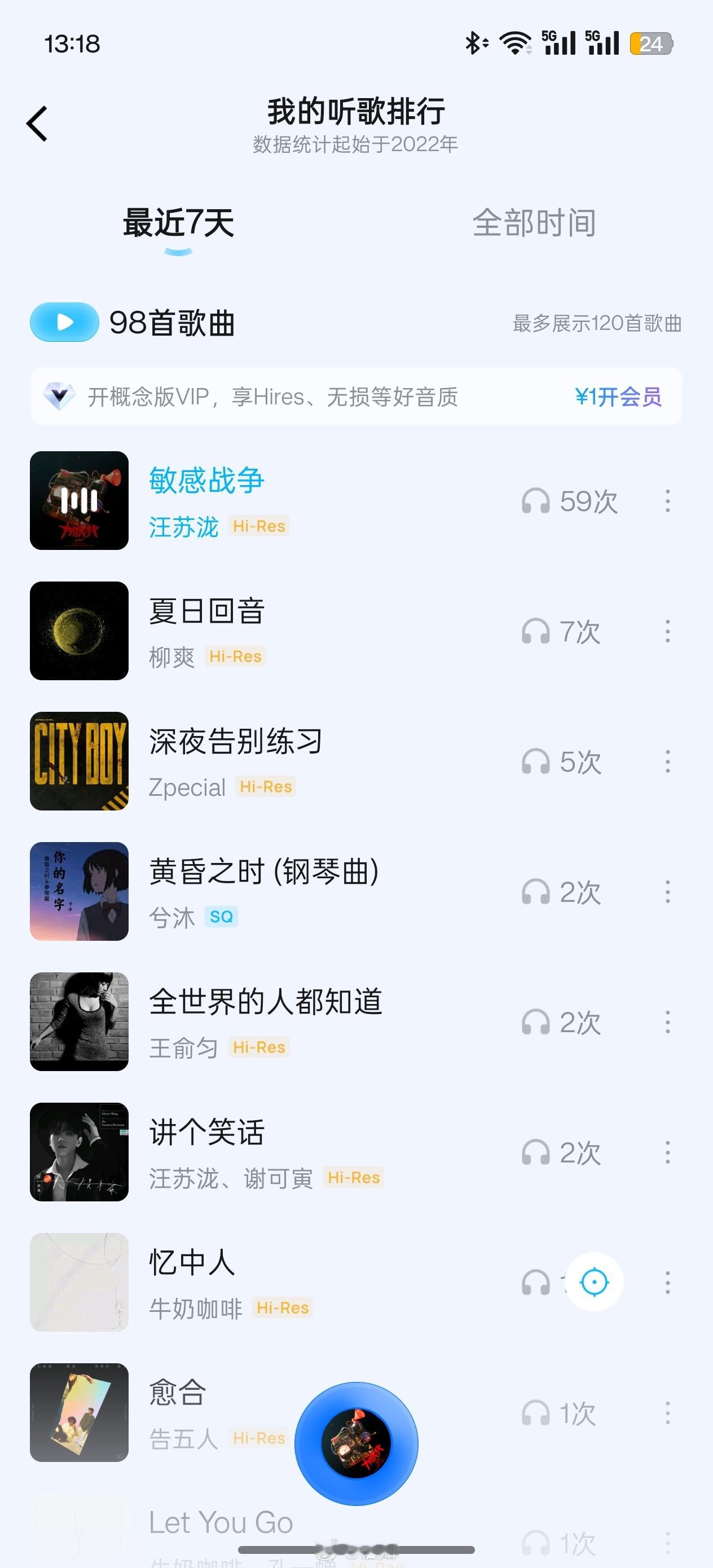 去听演唱会之前最爱听的是腾空和像晴天像雨天，回来之后居然对敏感战争戒断了