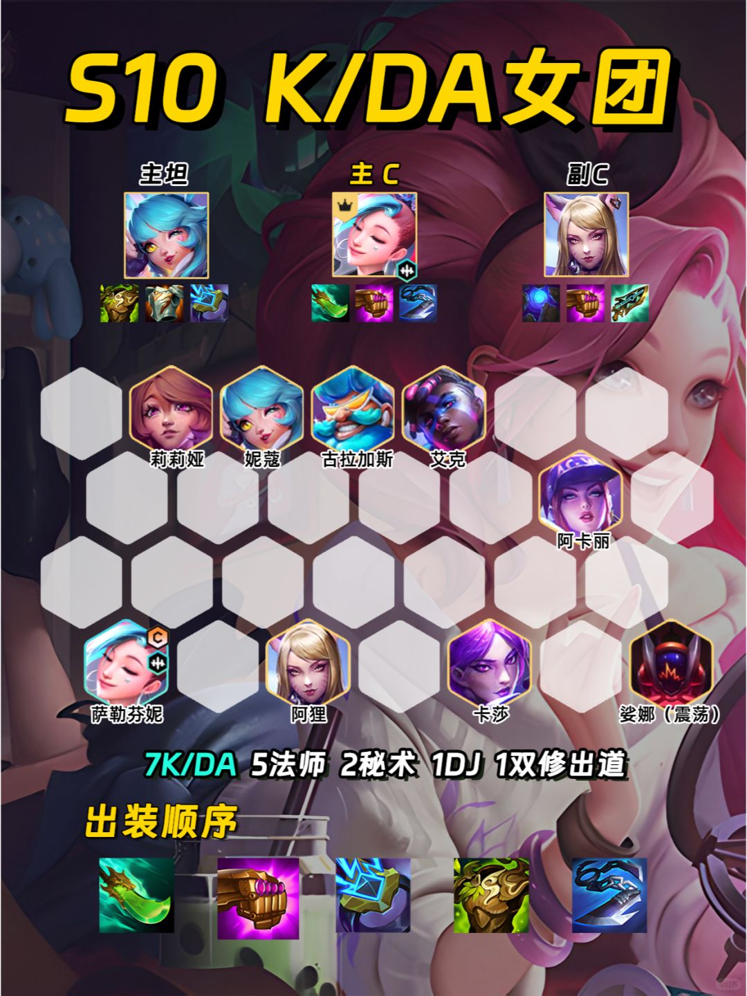 姐妹们 S10赛季最好看的女团阵容超好上手！
