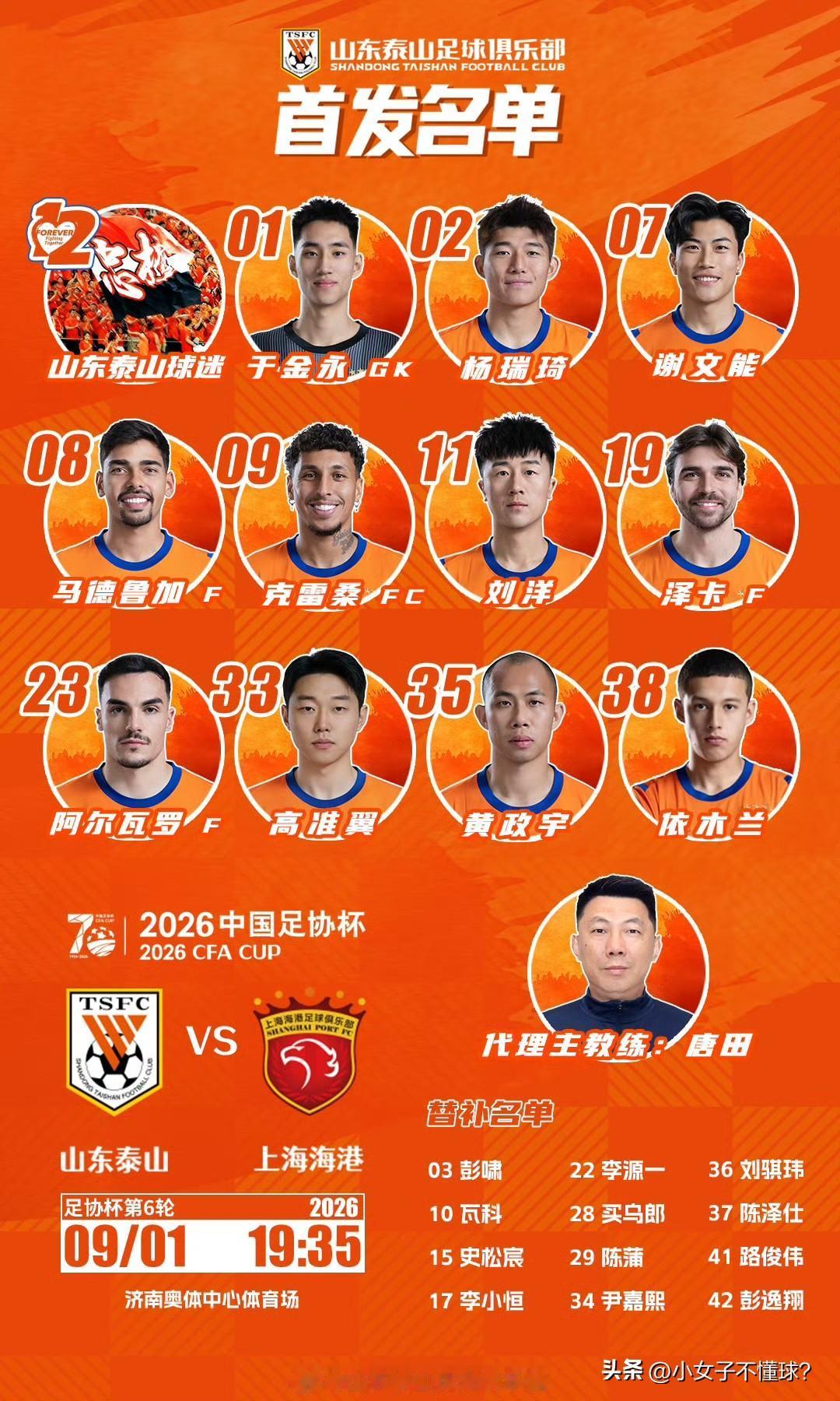 瓦科、买乌郎替补，唐田变阵532，泰山队四外援PK海港五外援

足协杯1/4决赛