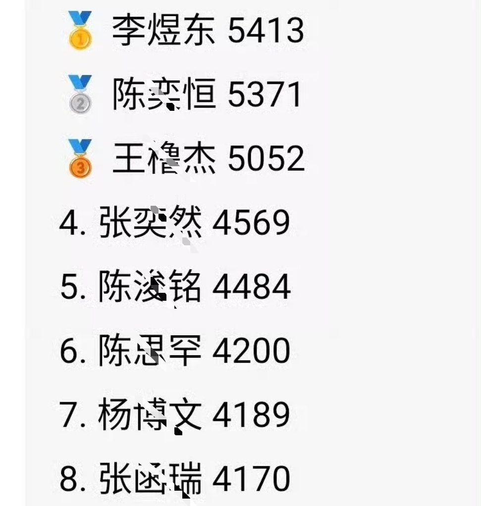 内个内个我想问一下，那我们家东东第一的话，🎀有几个人出道呀 ¯꒳¯ 