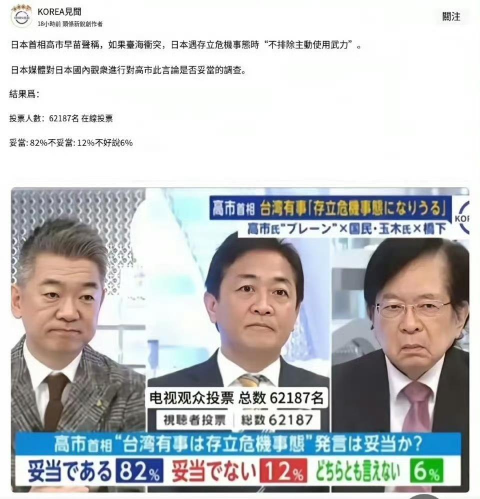最新民调显示：有82％日本民众支持高市早苗的针对台海的言论
即在台海冲突时，日本