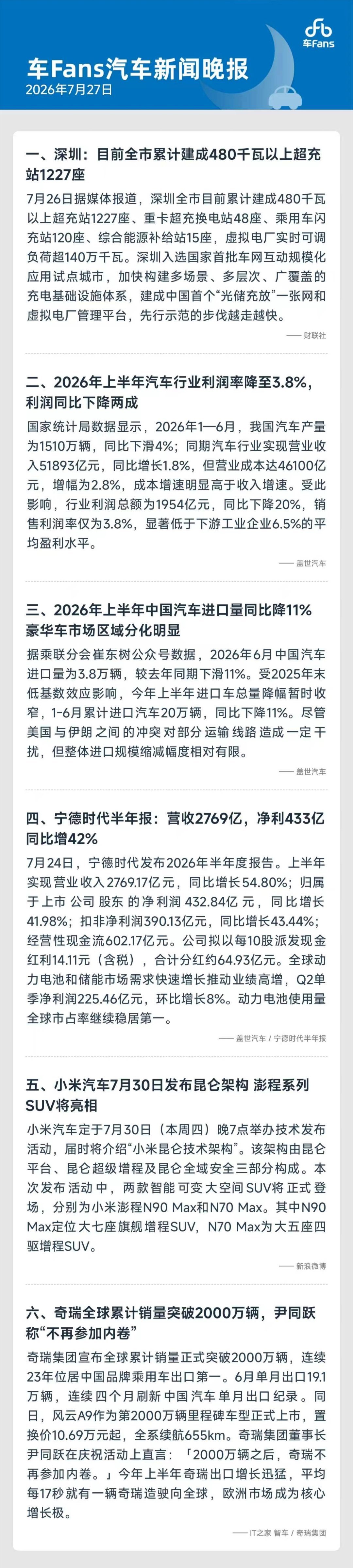 不能说汽车行业不挣钱，因为宁德是挣钱的，而且挣得越来越多，利润同比暴增 40% 