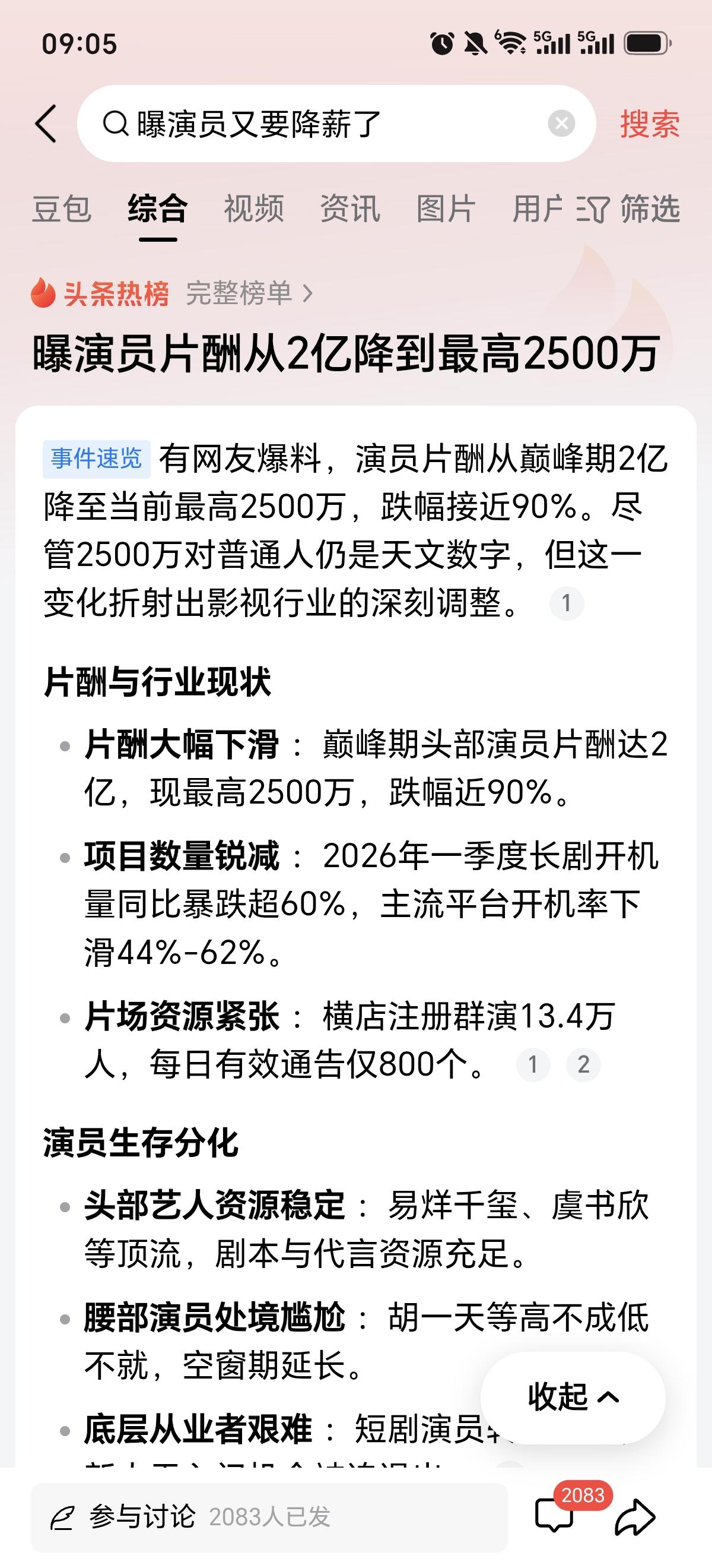 难怪年轻人都想出名，都想进演艺圈。
        演员天文数字的薪酬，一部片酬