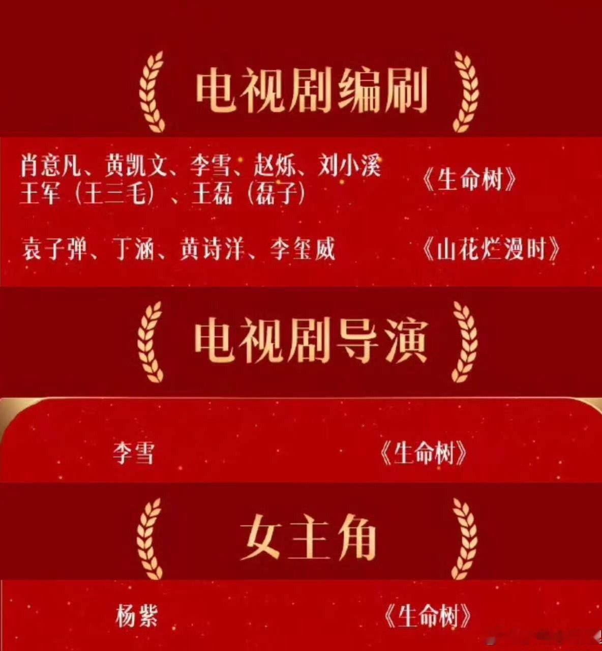 这个生命树给到夯 