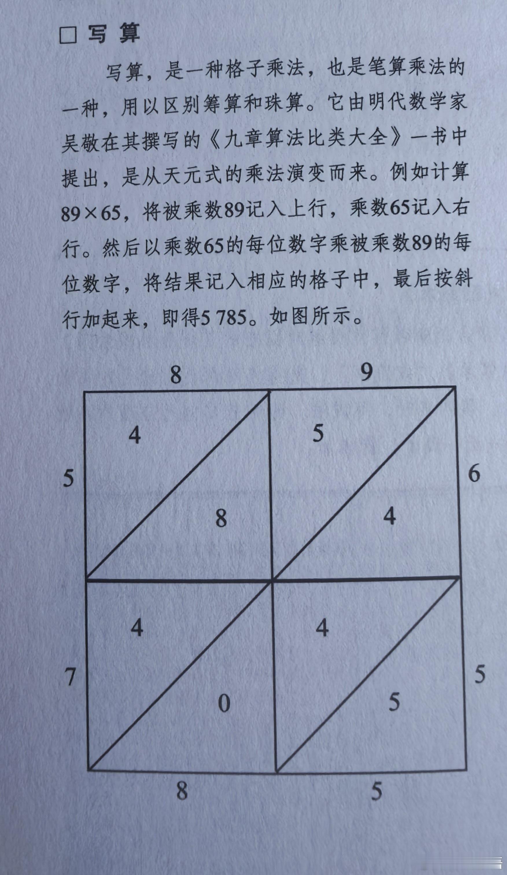 附图的这个小儿科的“写算法”，在中国虽然很初级，算是学习《九章算术》预科班课程内