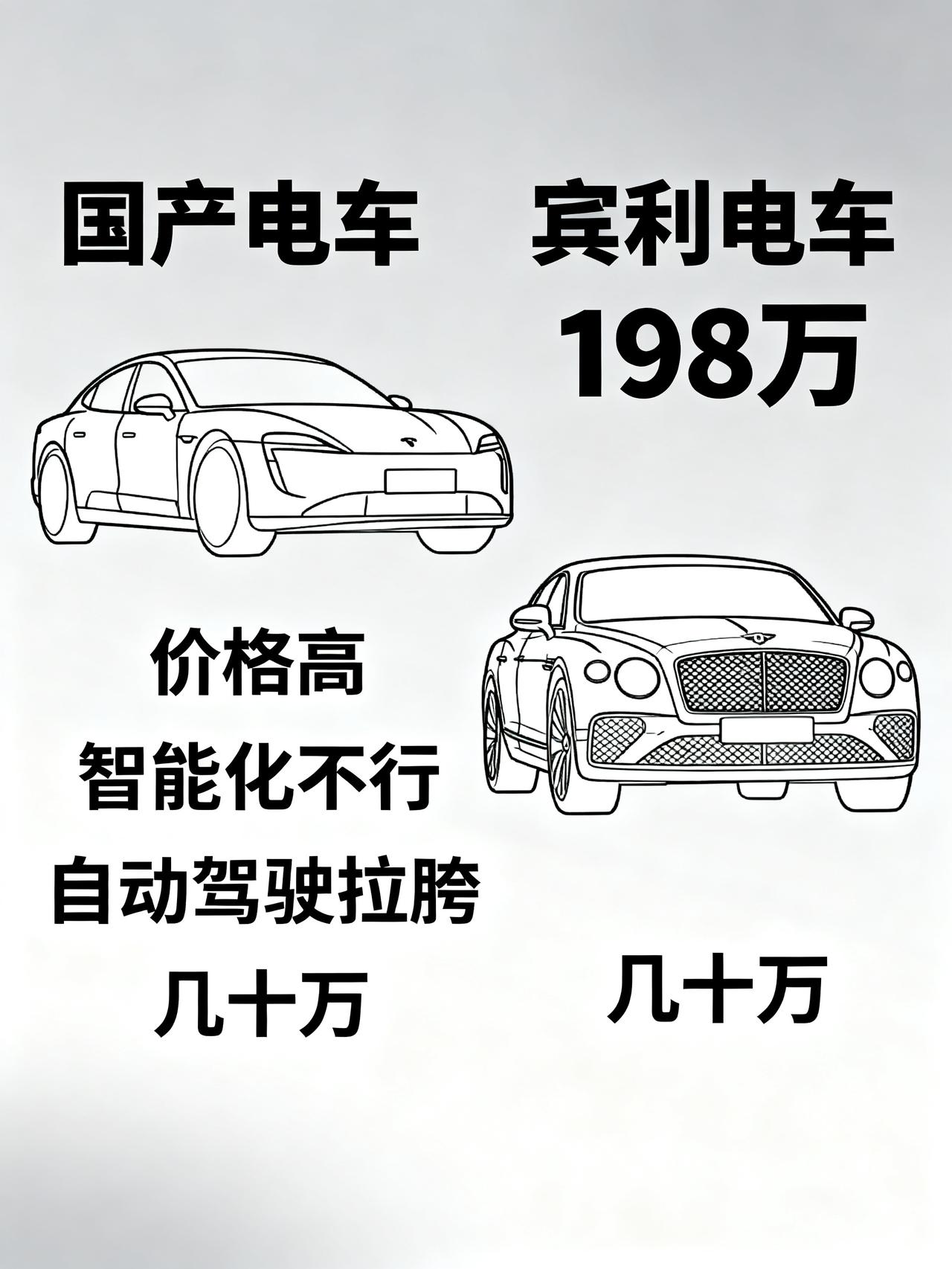 198万的宾利电车，居然没有人喷
198万的宾利电车啥智能配置都没有没人骂，国产