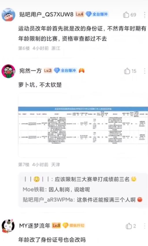 王楚钦考上编制后，这下捅了马蜂窝了，有人说这是萝卜坑，有人说他改年龄

幸亏官方