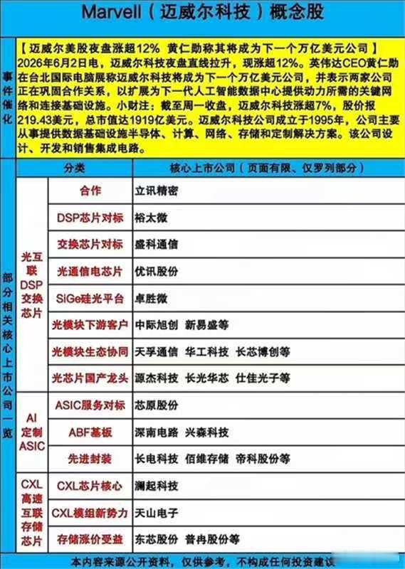 真学不完啊
