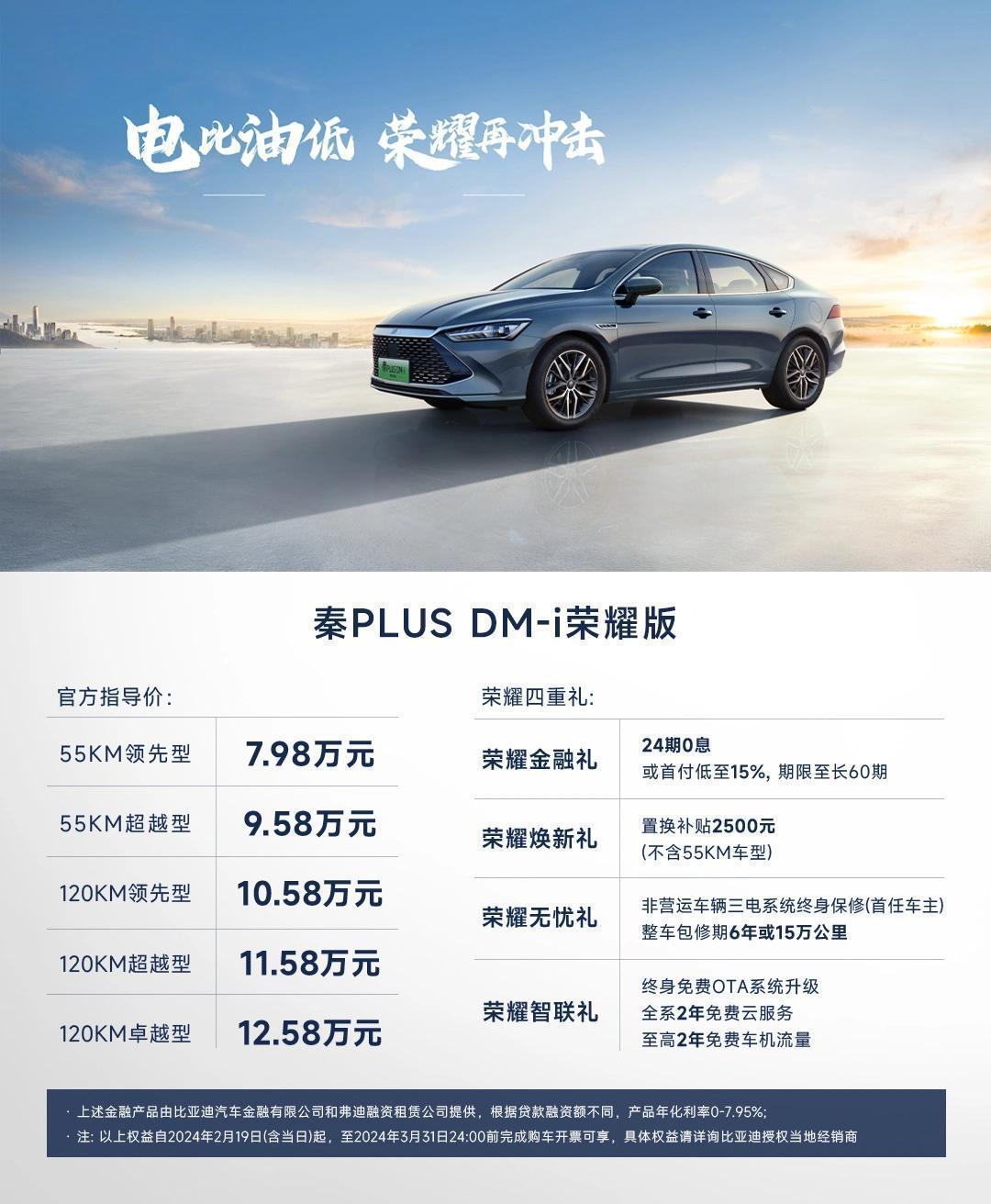 [捂脸]前两年落地20多万买了插混卡罗拉的朋友，看到7.98万的比亚迪秦PLUS