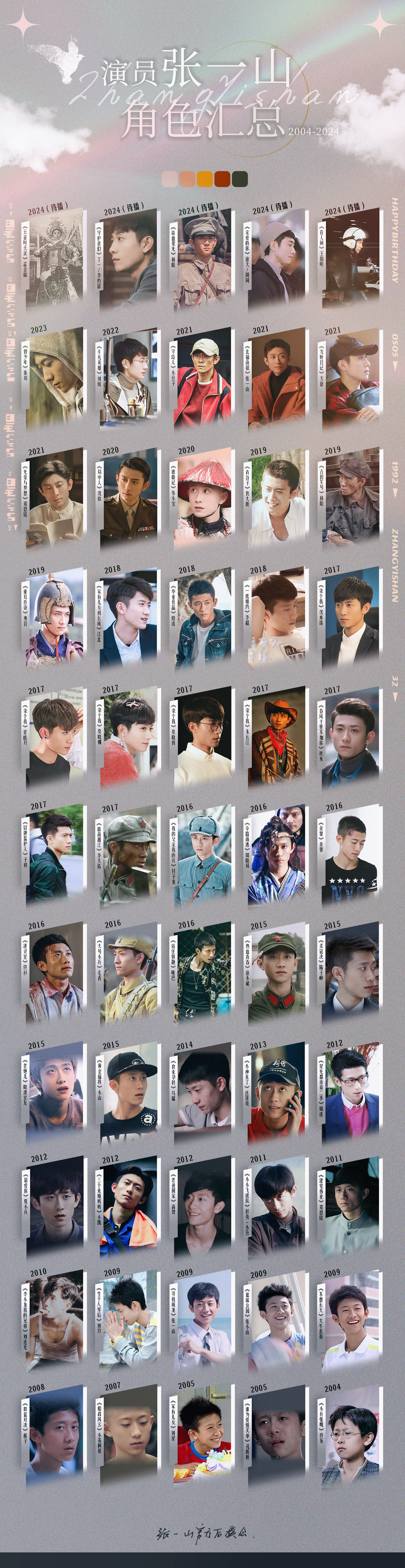 张一山[超话]张一山0505生日快乐 zys 张一山云雀叫天录 不忘初心，不负时