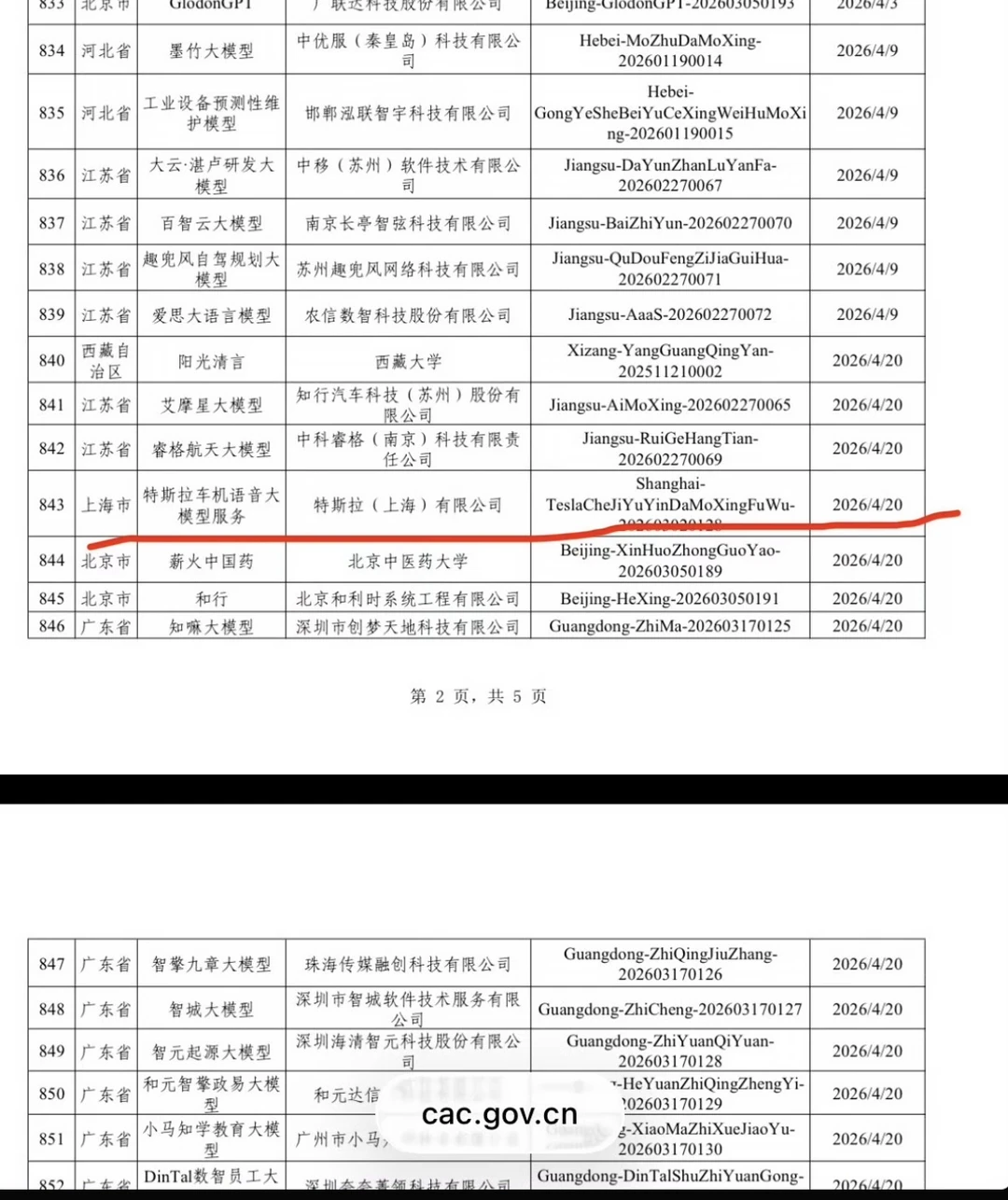 FSD入华原来上个月就确定了