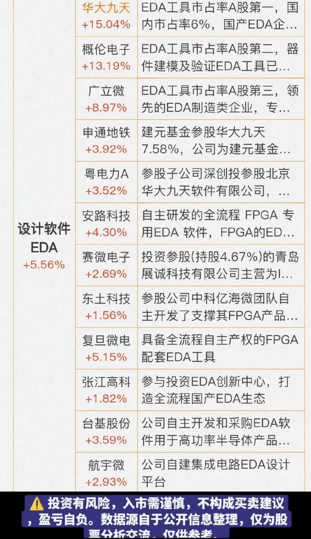 历史首次！中国定义将改写世界半导体！半导体领域迎来：“韬定律”新突破！1.国产高