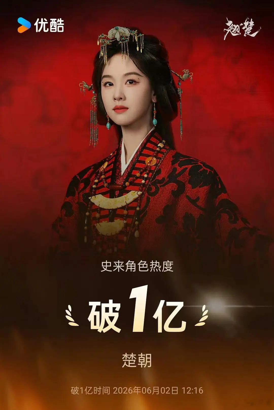 陈都灵周翊然新剧开播恭喜陈都灵大女主剧《翘楚》饰演角色【楚朝】优酷角色热度16分