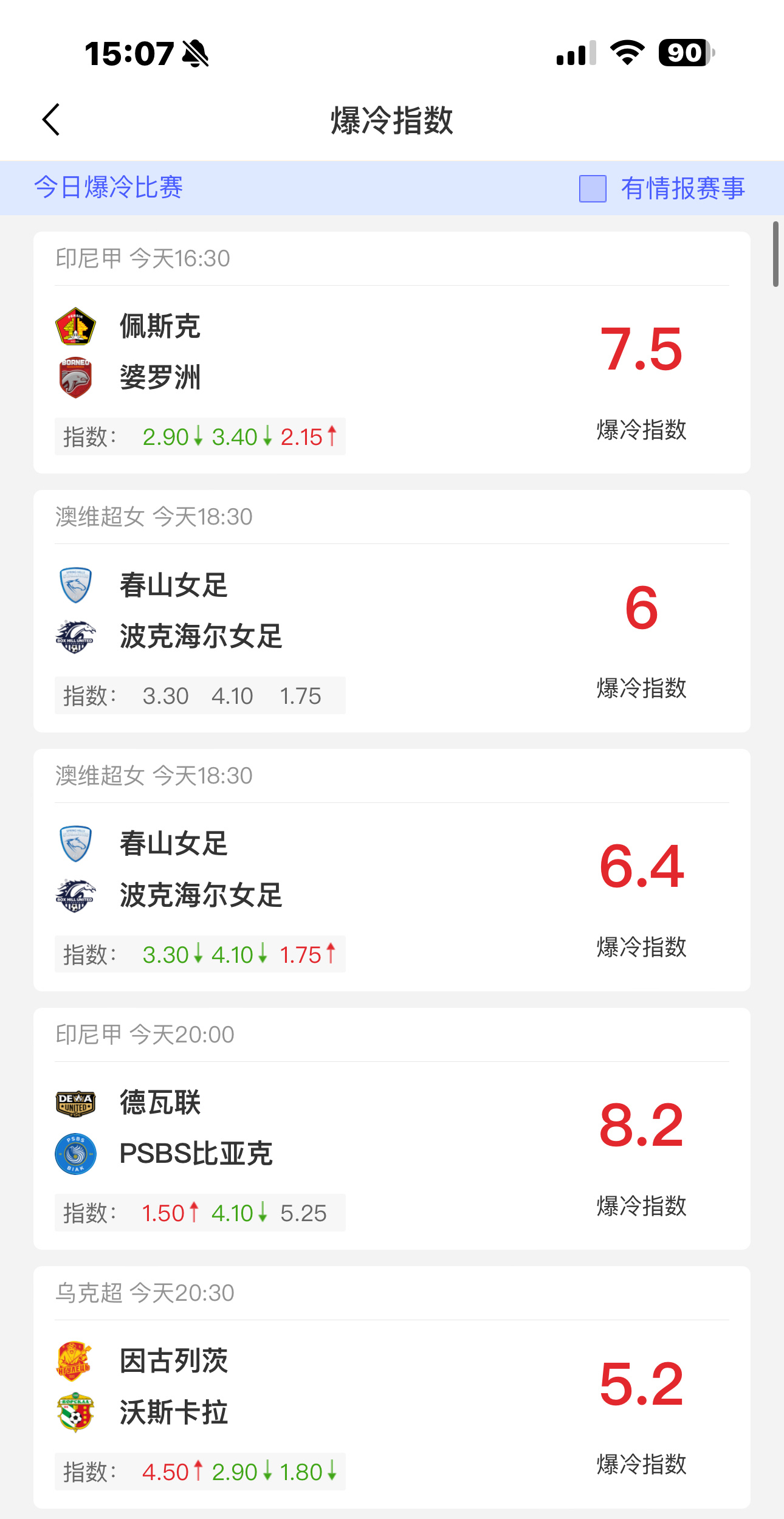 体育vplus开课了 （泪水打湿猪脚饭 发誓要赚一千万）每日爆冷数据分享，成就梦