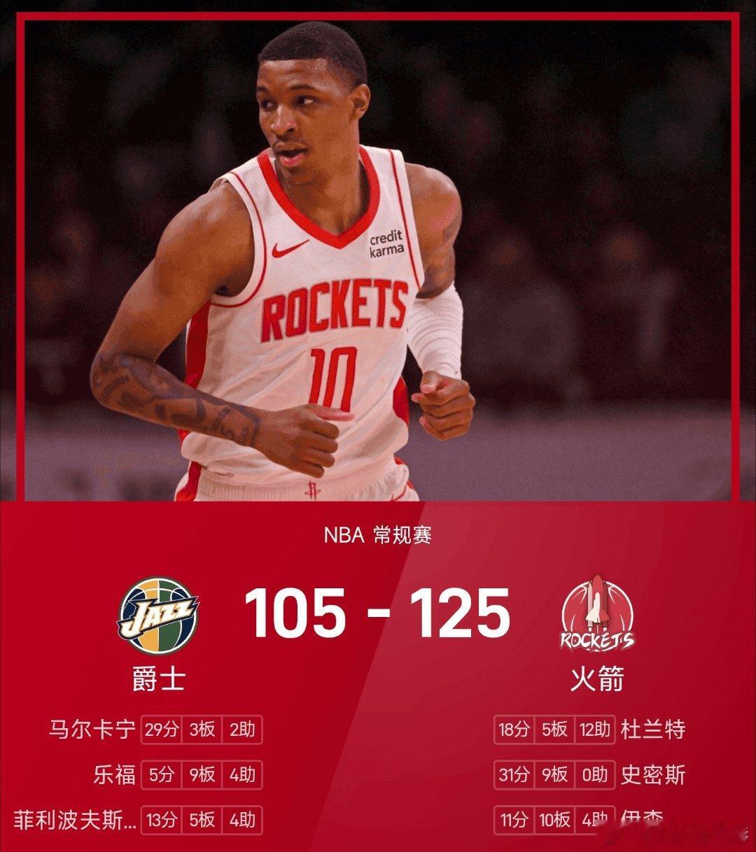 爵士vs火箭nba 火箭125-105战胜爵士。史密斯砍下全场最高的31分9板，