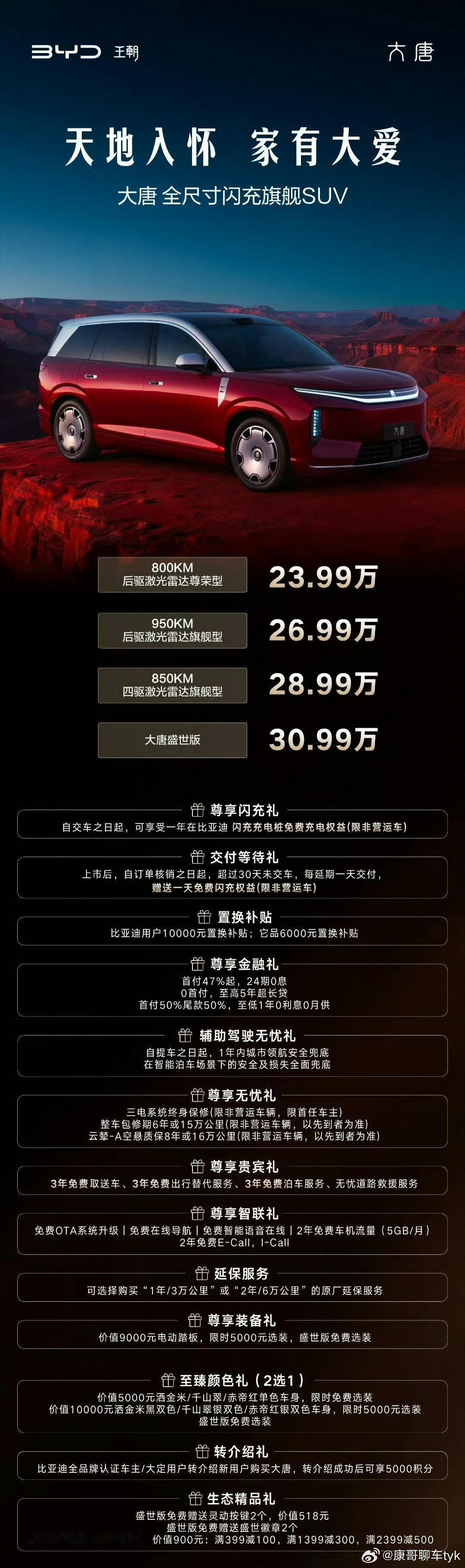 比亚迪大唐大唐这把彻底掀桌子了一辆大型SUV纯电续航能干到950公里而且价格还不