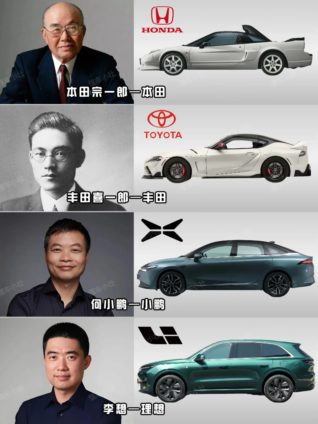 🔥盘点以创始人名字命名的汽车品牌❗️