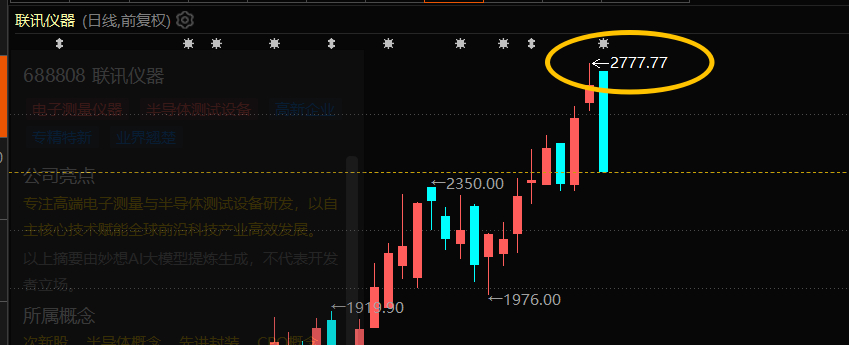 2777.77👑之顶 
