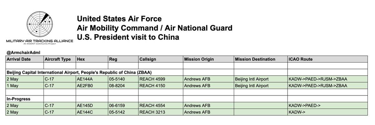 2架美国C-17军用运输机抵达北京首都国际机场，高访前期后勤准备的标配。

执行