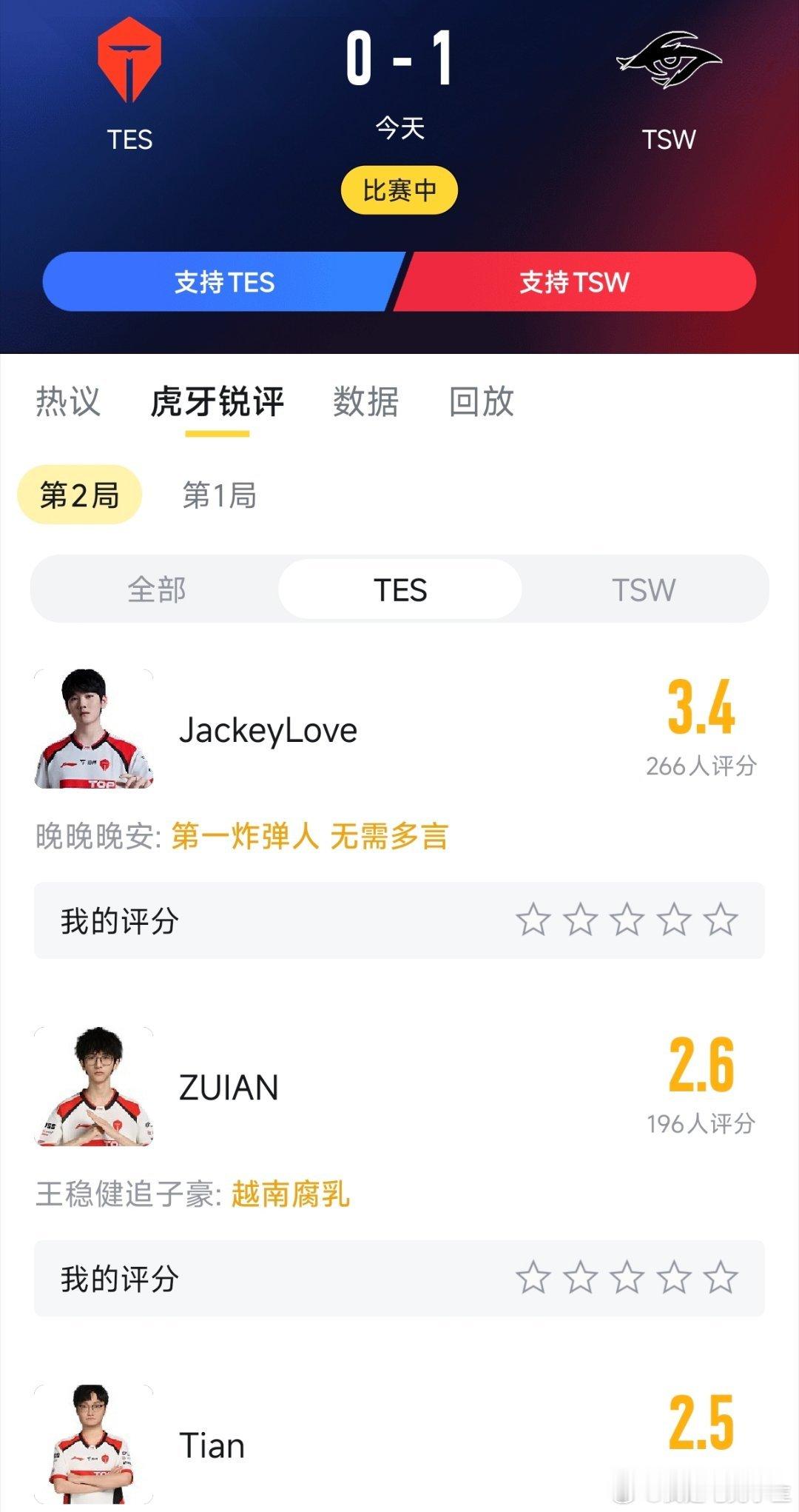 TES首局不敌TSW，赛后评分！滔搏哥，保持好心态！别崩啊！！！TES赶紧醒醒米