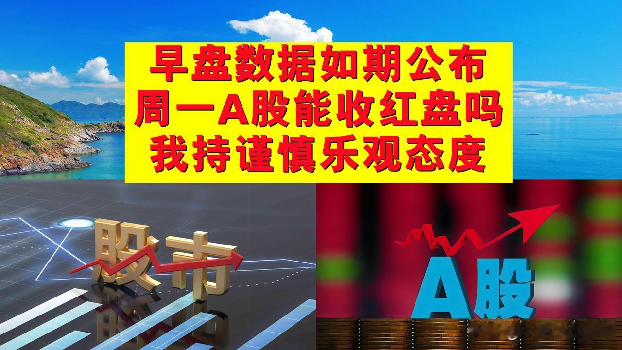 早盘数据如期公布，周一A股能收红盘吗？我持谨慎乐观态度。

1、周一早盘A股低开