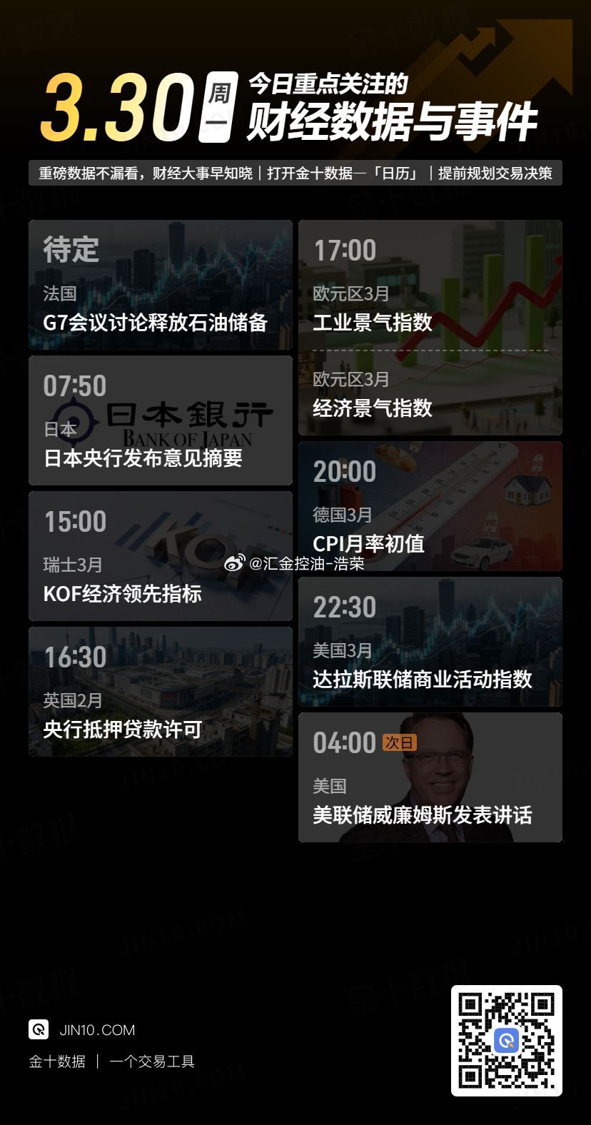 今日重点关注的财经数据与事件：2026年3月30日 周一 