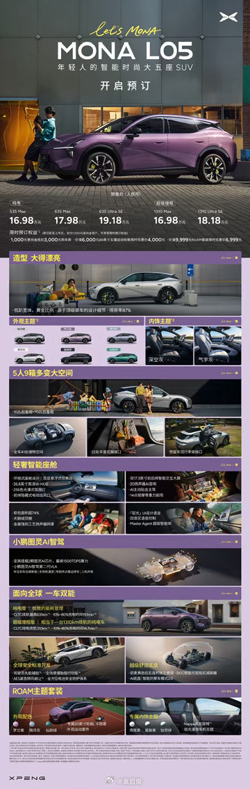 如果你觉得L03不够大，那年轻人的大五座SUV MONA L05开始预售了！单图