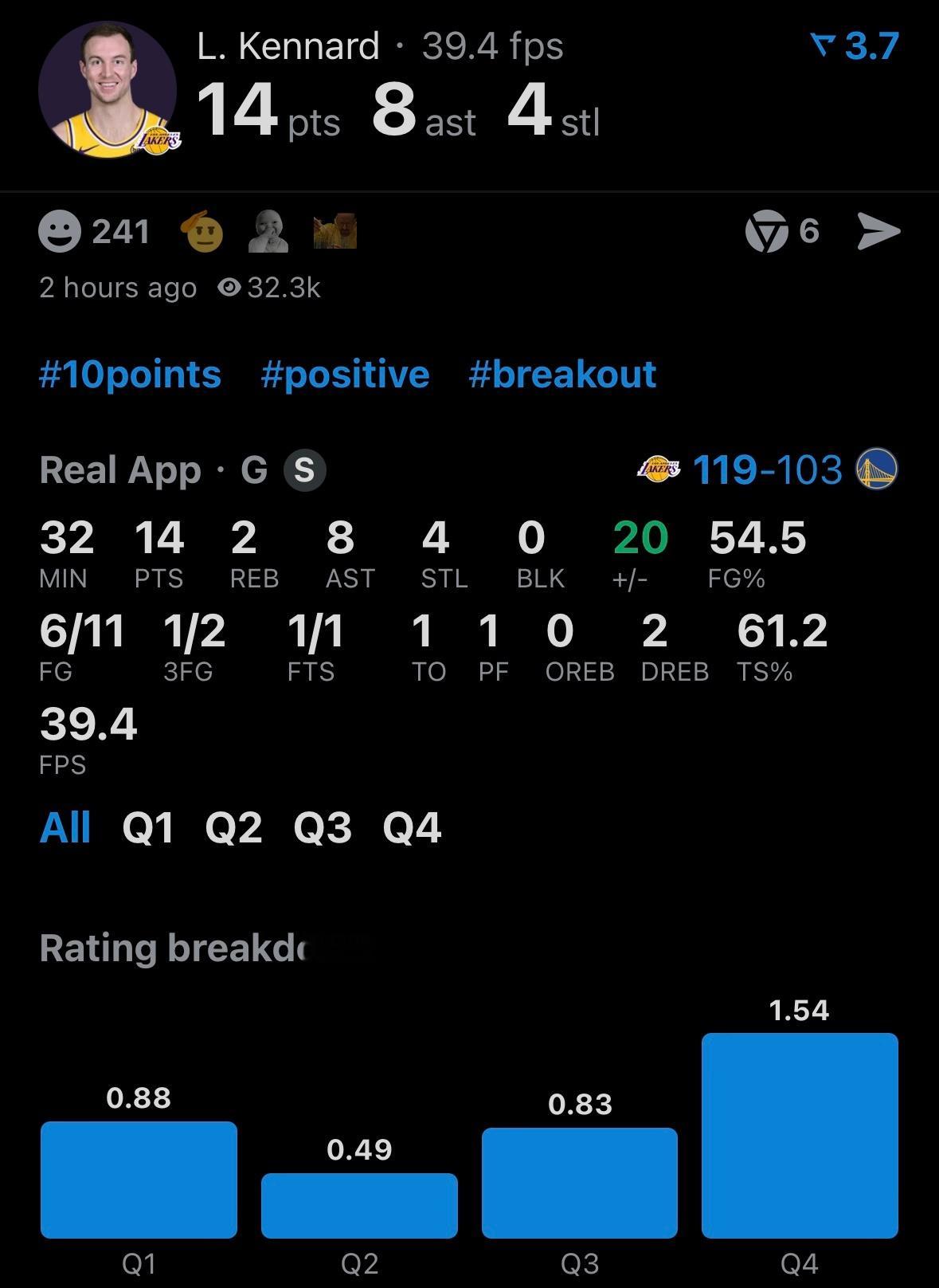 湖雷迪克谈及肯纳德的比赛不止于投篮，尤其是他在湖人的角色发生转变后：“这很正常，