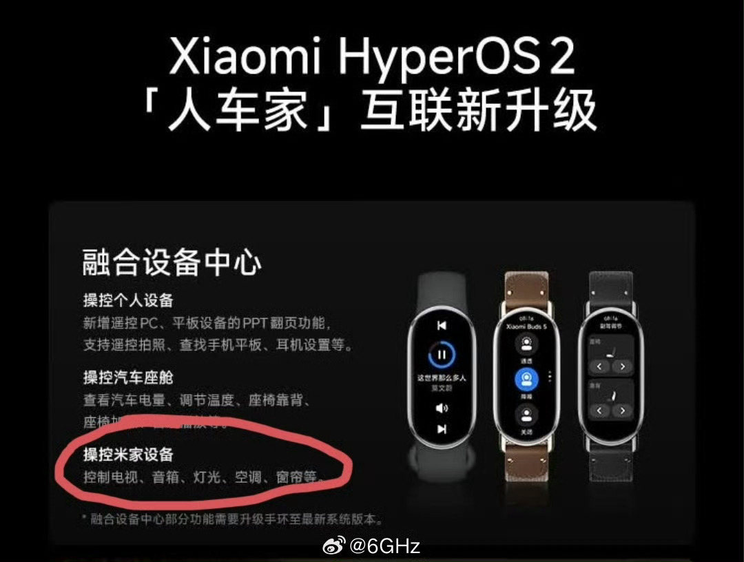 小米手环10首发宣传的控制灯光，空调，窗帘时候直接被砍了，还是说后续还会OTA？