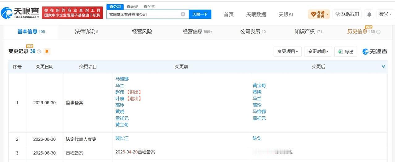 王苏龙任富国基金董事长
富国基金换帅完成工商变更
天眼查App显示，近日，富国基