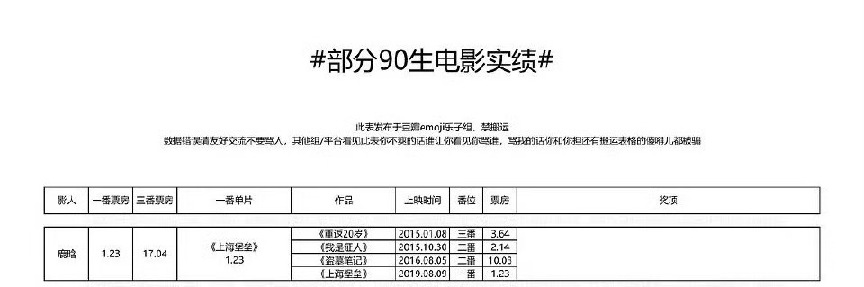 啥意思、又在自娱自乐？说破天盗墓笔记我鹿也是一番要统计就给我打上老给人开除一番啥