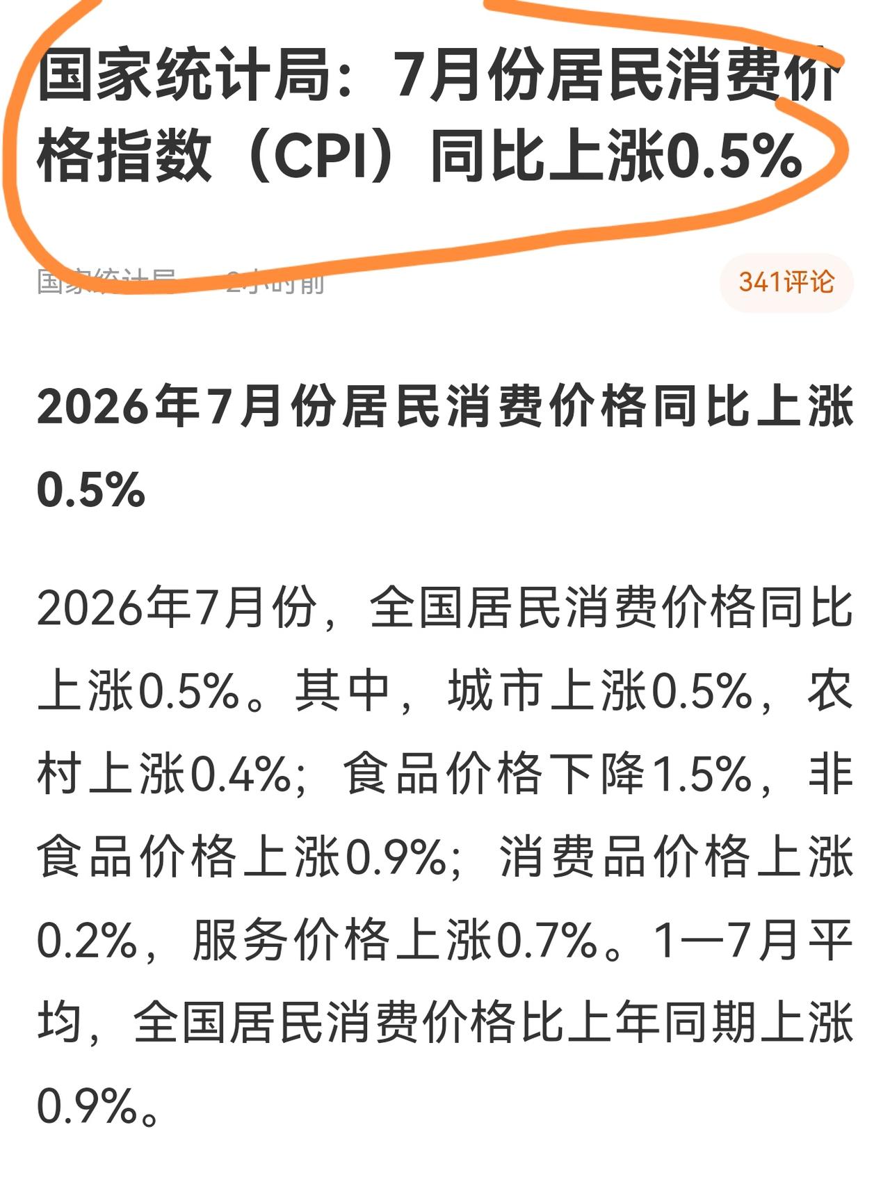 老手说股：（3）
家人们，今天国家公布了7月份的消费价格指数，同比上涨0.5%，