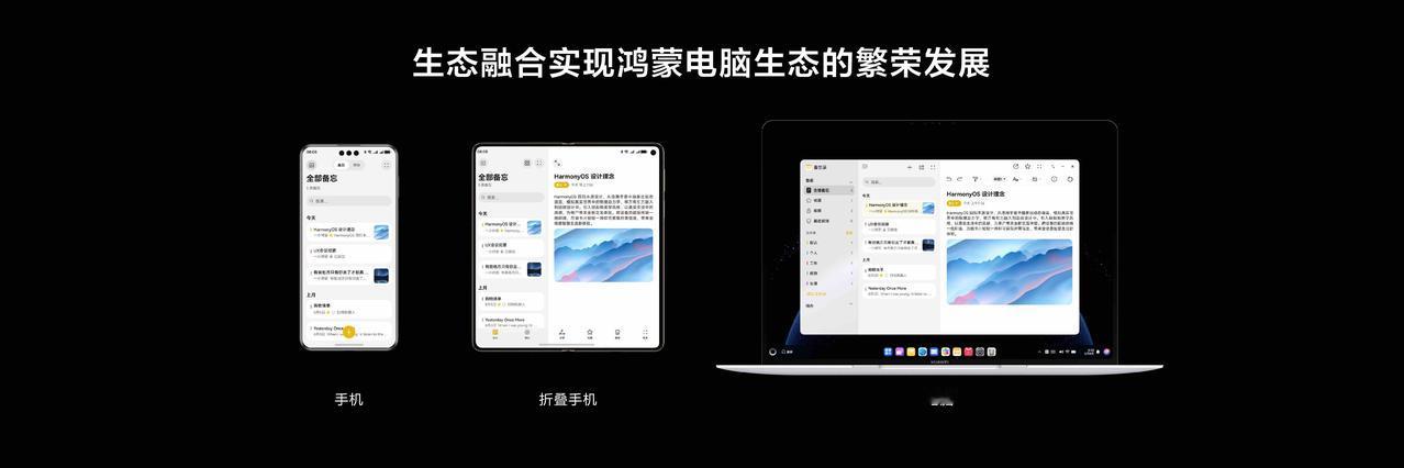 革新PC体验！就在5月8日，华为推出首款HarmonyOS鸿蒙电脑。从生态到实用