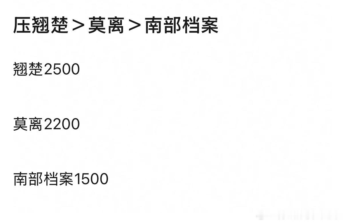 这三部你们更喜欢哪部 