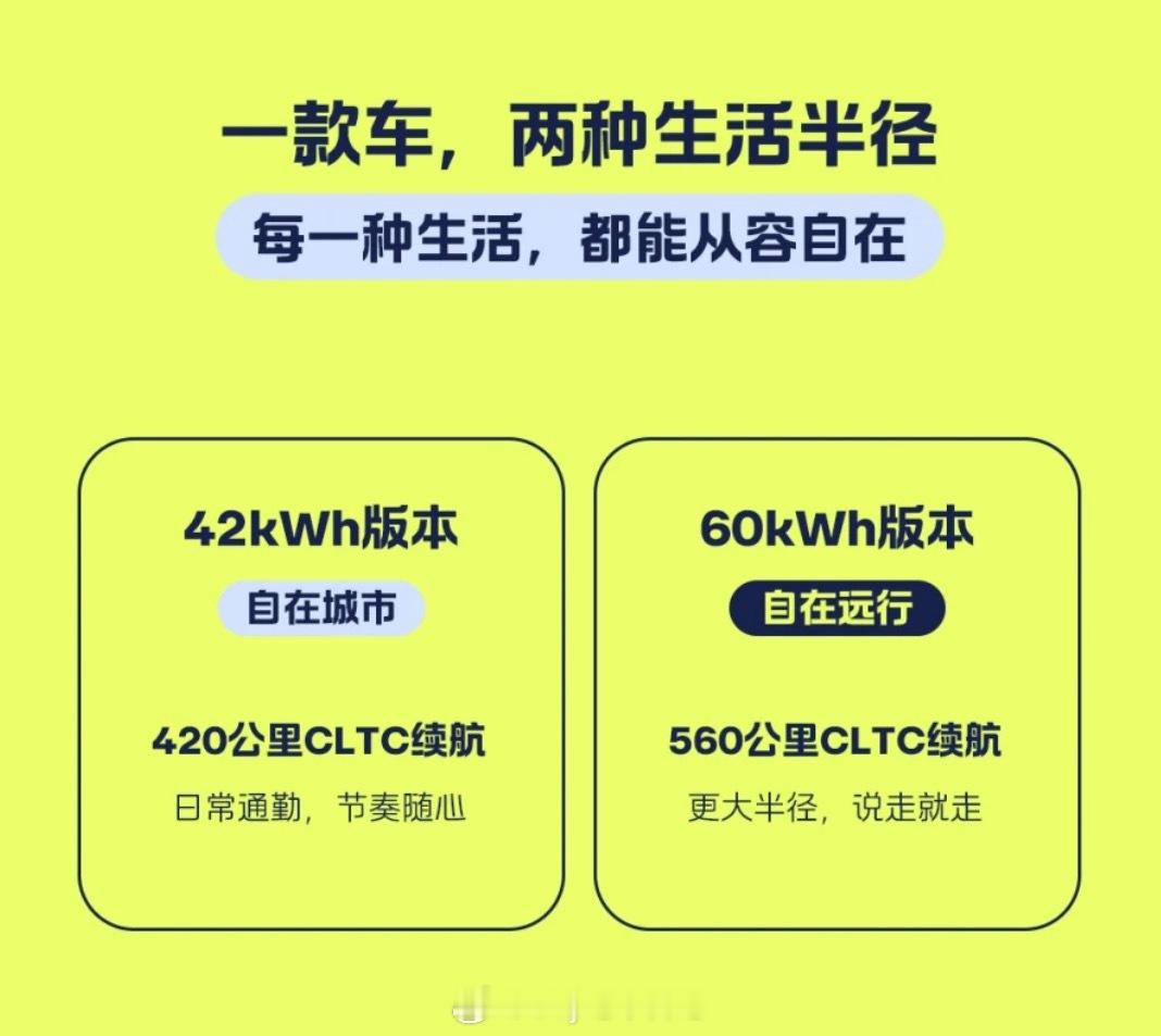 firefly萤火虫的大电池版本来啦！虽然是60度，可以跑560公里，对这台小车