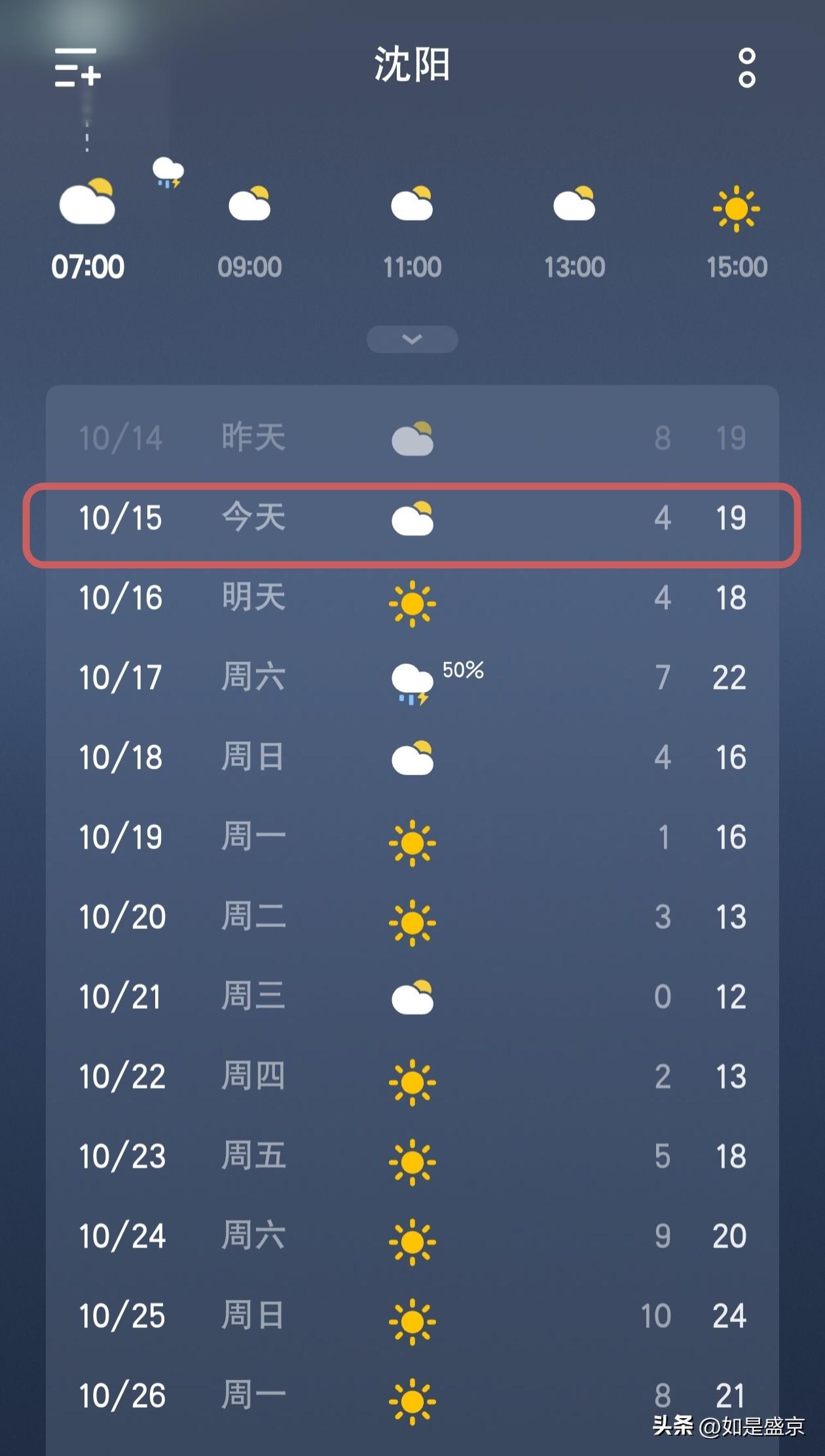 沈阳天气播报｜雨后降温，早晚更冷了…
 
昨晚沈阳下了一场雨，今早出门一看，路面