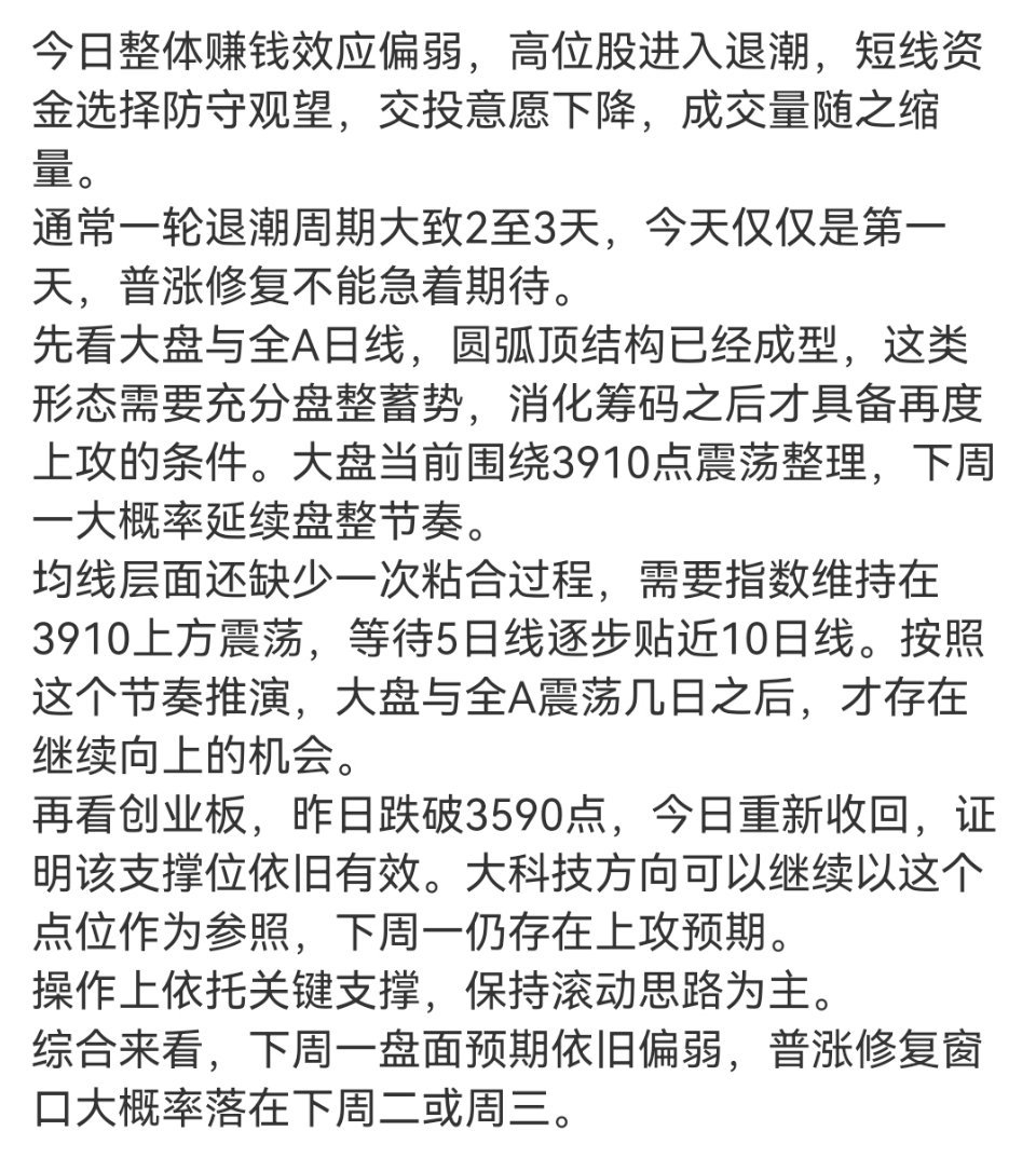 不必过度焦虑，现阶段以滚动操作应对就足够。暂时没有出现明确的风险信号，没有信号就
