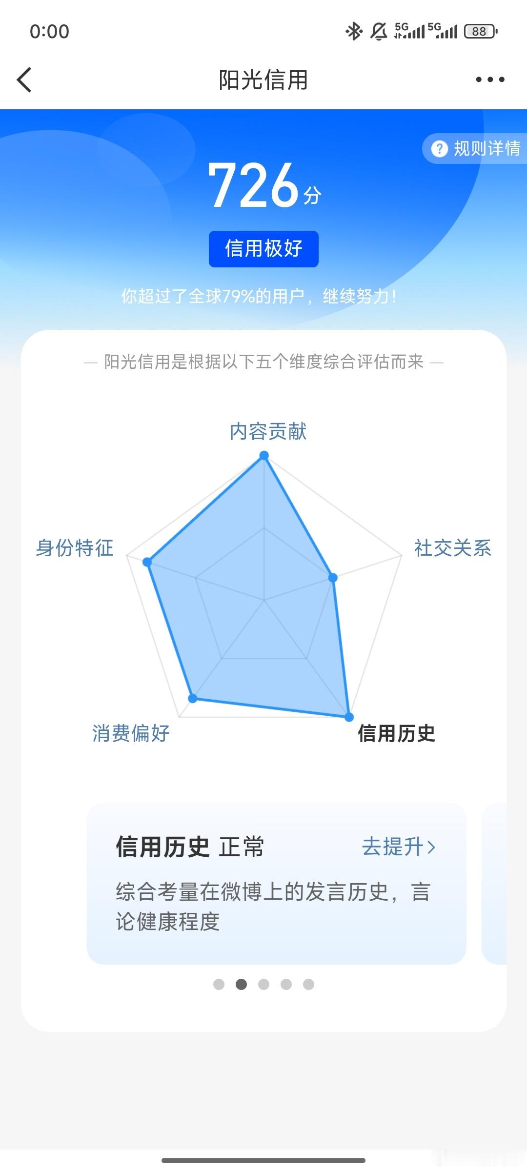 我去了你终于动了