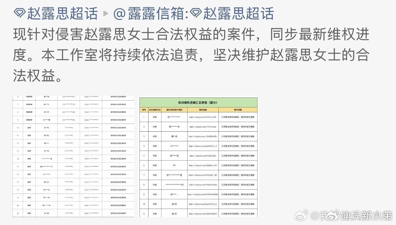 赵露思 赵露思全平台告嘿，告了100多人，看下有你吗？