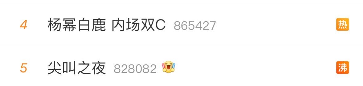 这个词条给人一种白鹿和杨幂同咖的感觉团队真的太聪明… 