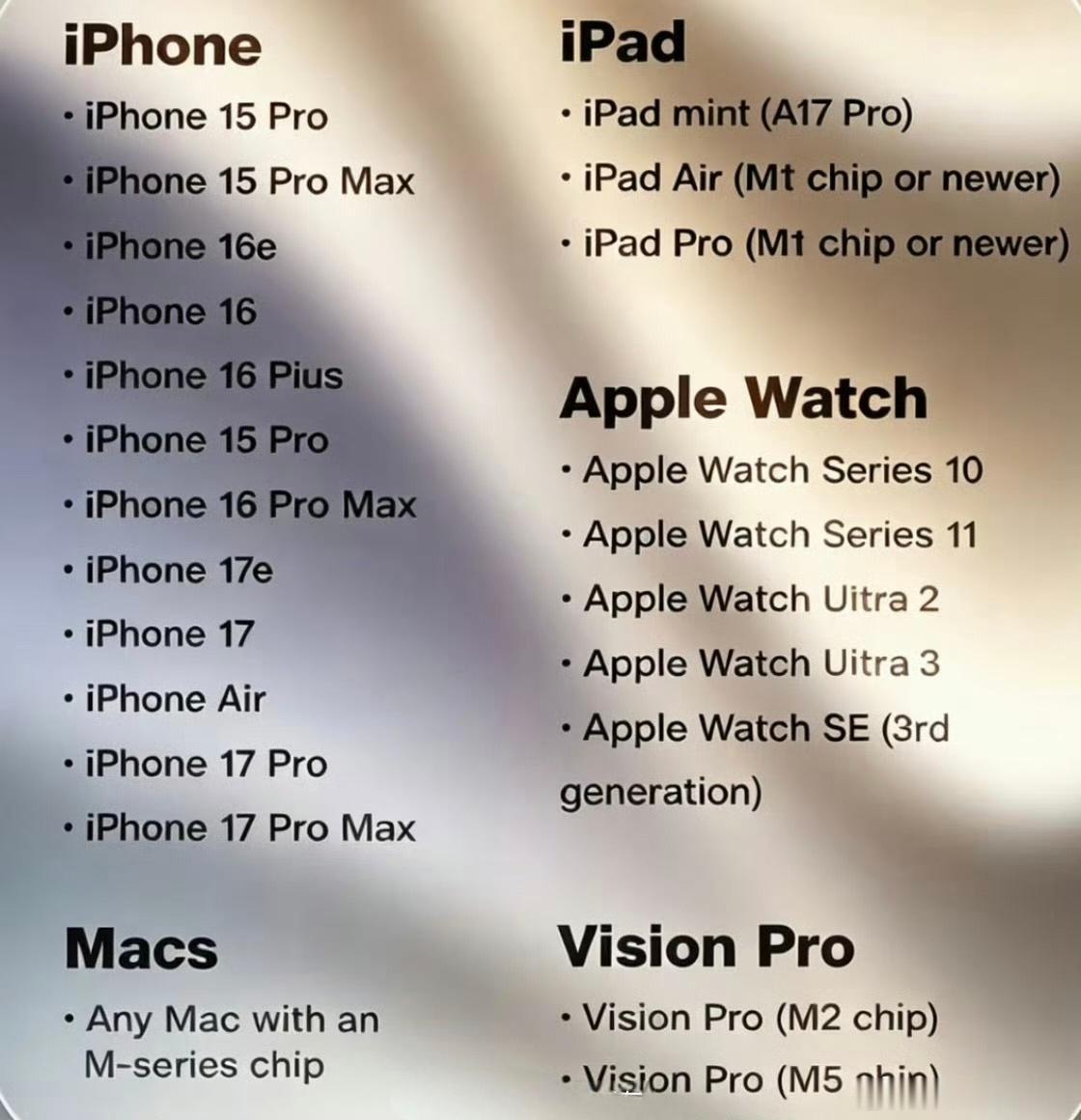 iPhone 15 Pro以后的所有手机都支持，当然6GB内存的iPhone 1