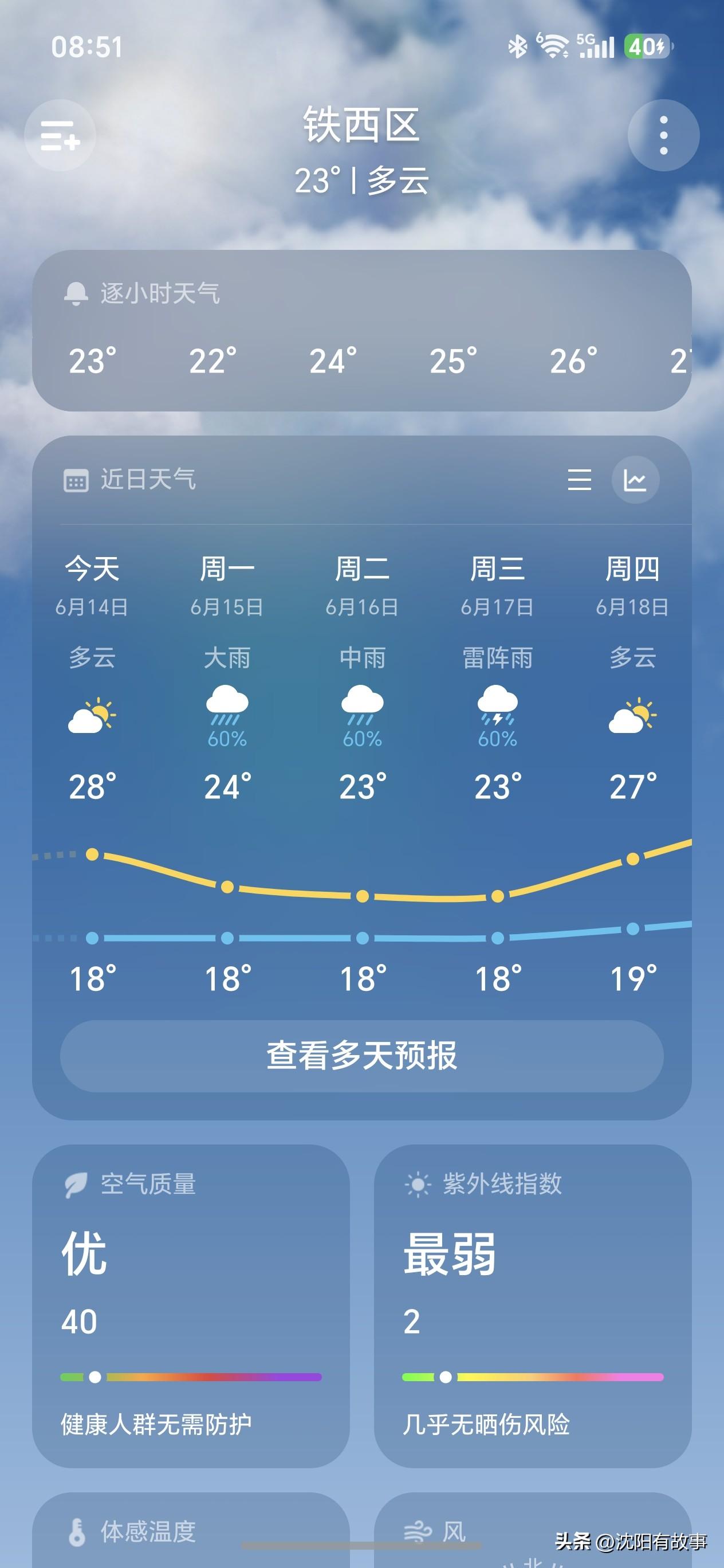 沈阳彻底掉进“雨窟窿”！冷涡赖着不走，连下一周，周一早高峰暴击[耶]
 
沈阳人