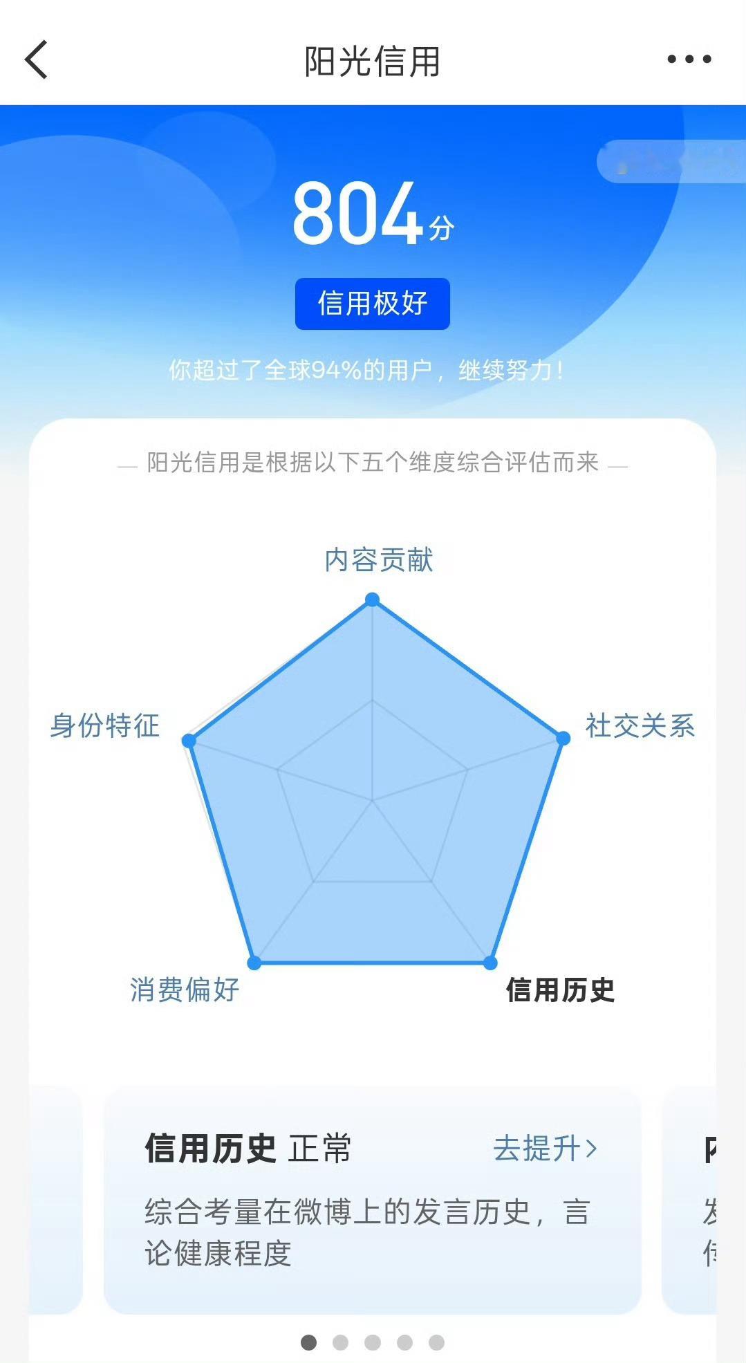 心惊胆战打开阳光信用查询链接结果 