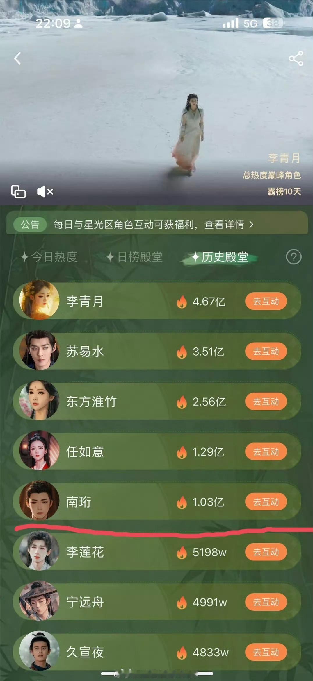 书卷一梦 刘宇宁《书卷一梦》角色热度首日破一亿 ​​​