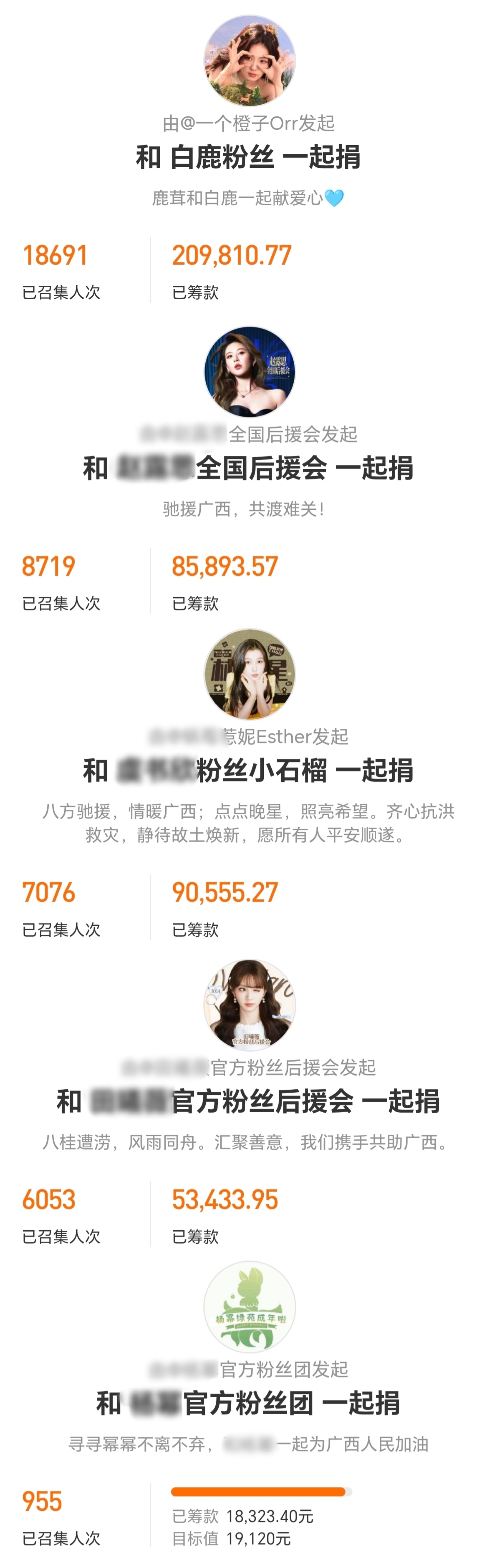 要人有人，要钱有钱，要善良有善良，要爱心有爱心——顶流花粉·鹿茸 