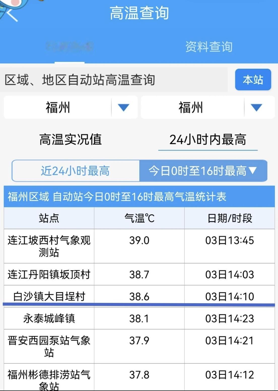 【8月3日，福州地区最高温39℃，未来七天全都是高温日天气】

此时进入8月份，