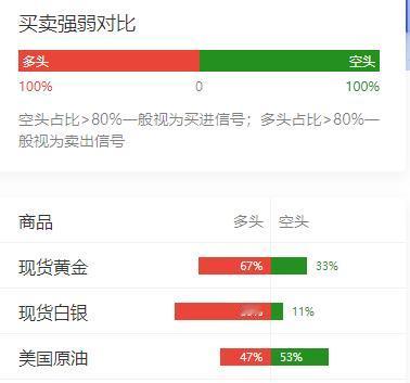 周三晚上的会议，
美联储如期维持利率不变，
内部出现明显分歧，
鲍威尔卸任主席后