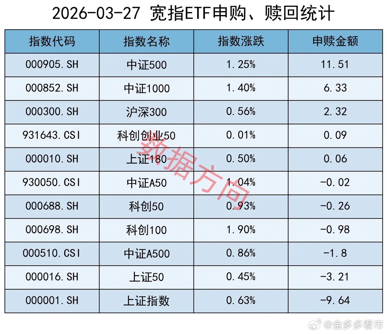 局势升级，石油、金银飙涨，美股全线下挫特不靠谱果然特不靠谱！刚刚宣布，将再推迟1